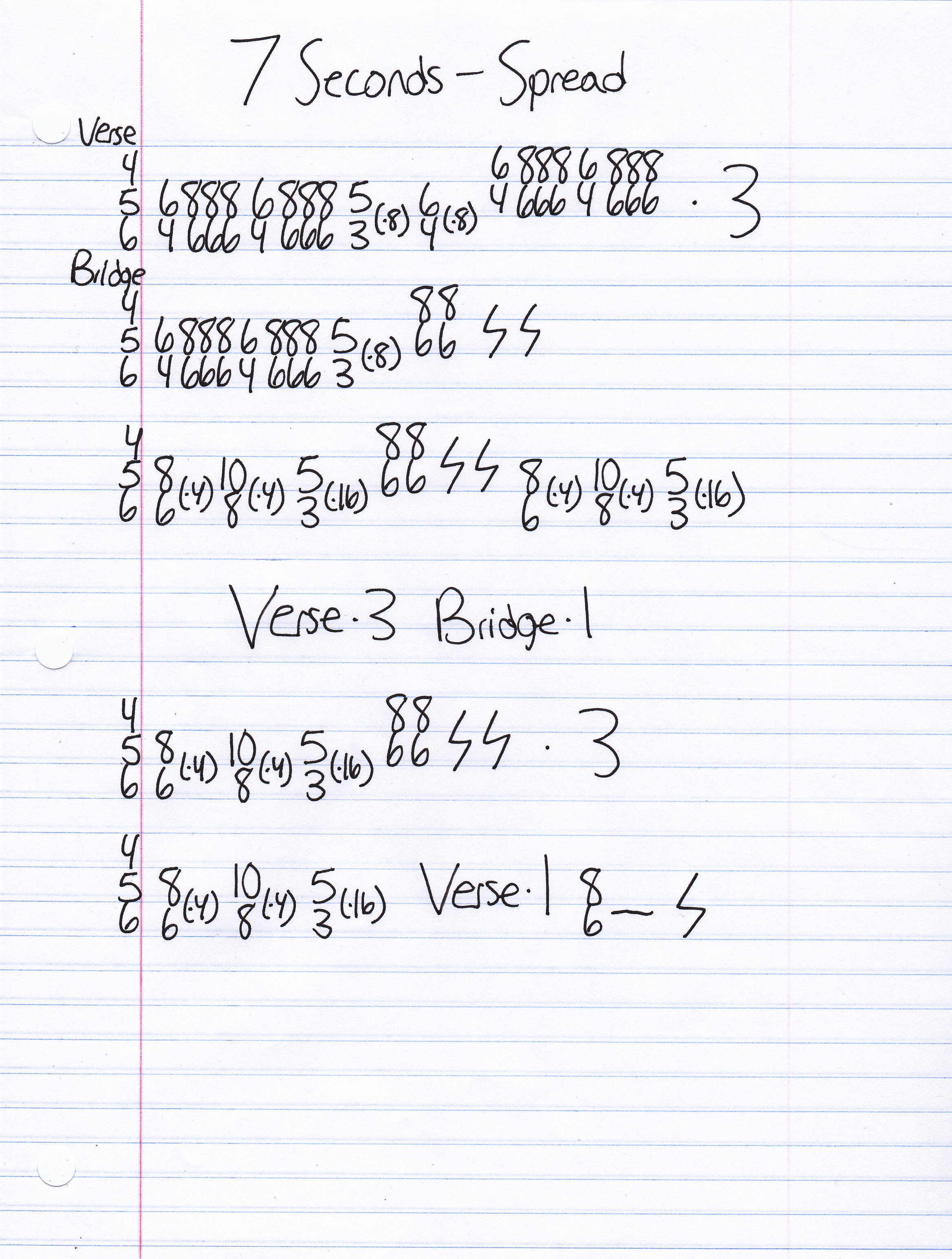 High quality guitar tab for Spread by 7 Seconds off of the album Walk Together Rock Together. ***Complete and accurate guitar tab!***